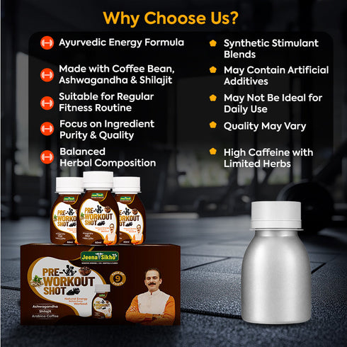 Jeena Sikho Pre Workout Shot Ayurvedic Energy and Stamina Support