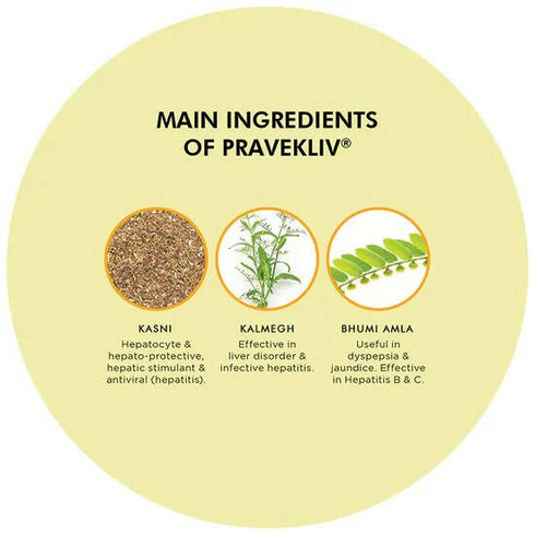 Pravek Pravekliv Syrup