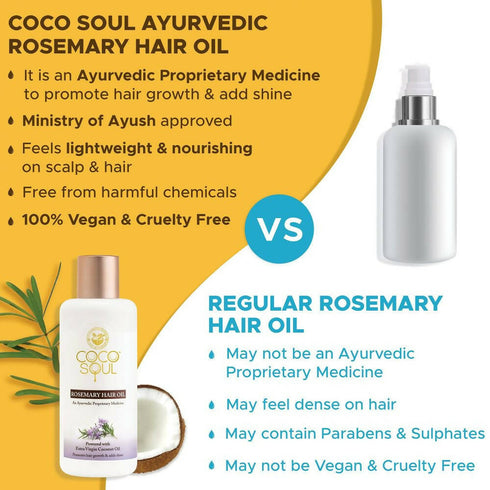 Coco Soul Rosemary Hair Oil