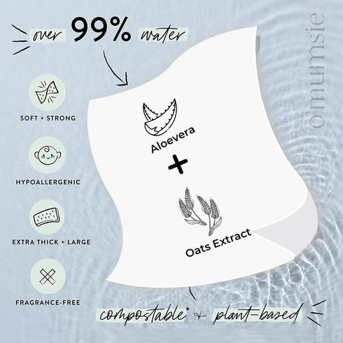 Omumsie 99% Water Thickest Baby Wipes