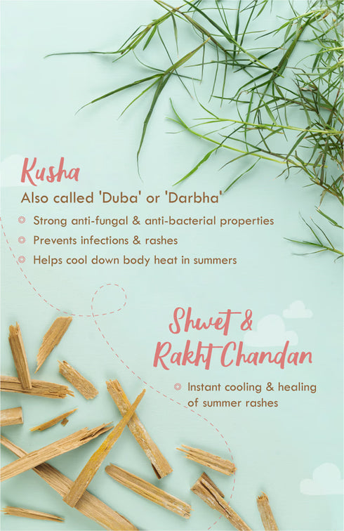 Nat Habit Baby Powder Shwet Chandan 150g