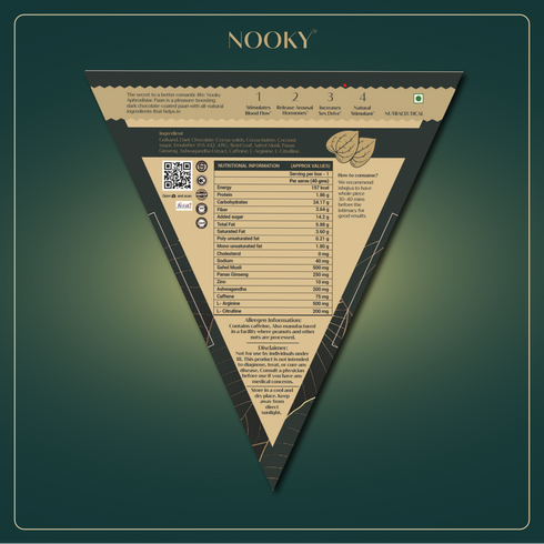 Nooky Mood Enhancing Exotic Paan for Men & Women