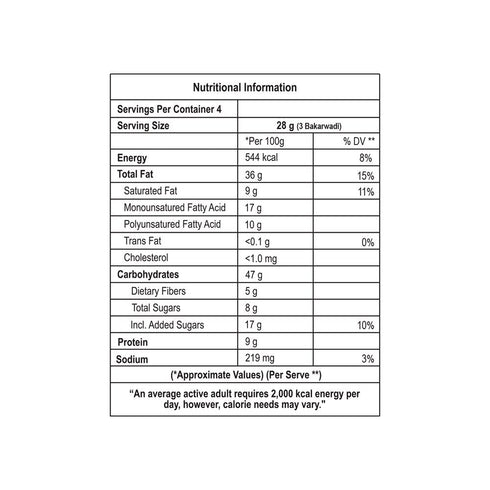 Chitale Bandhu Mithaiwale Bakarwadi Easy Carry Pack