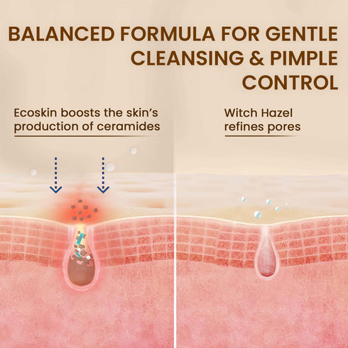The Skin Story Anti-Aging Foaming Face Wash