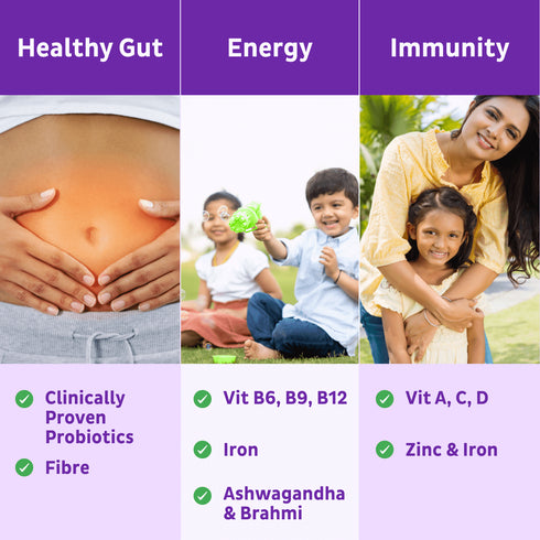 Good Monk Family Nutrition Mix | Add to Food Clinically Proven to improve Gut Health, Energy & Immunity
