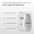 Traya Anti-Dandruff Shampoo with Ichthammol & Aloevera