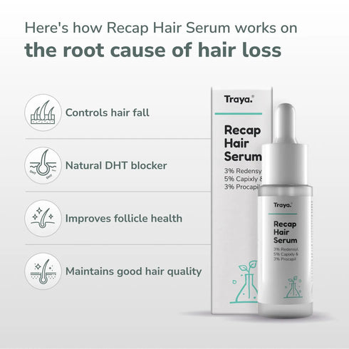 Traya Recap Serum for Hair Fall Control and Hair Growth