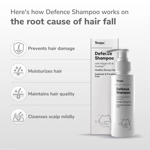 Traya Defence shampoo | Mild Shampoo with Biotin 100ml