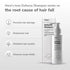 Traya Defence shampoo | Mild Shampoo with Biotin 100ml