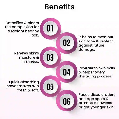 Keya Seth Aromatherapy Tetra Skin Whitening Serum