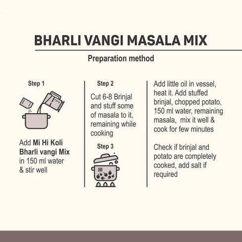 MI Hi Koli Bharli Vangi Masala Mix