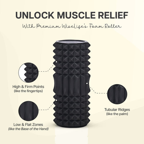 Wiselife Foam Roller