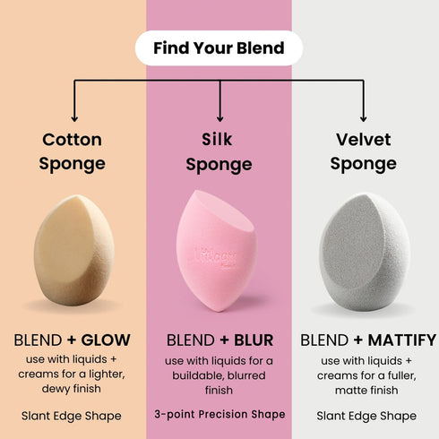 Milagro Beauty Squishy Three Some