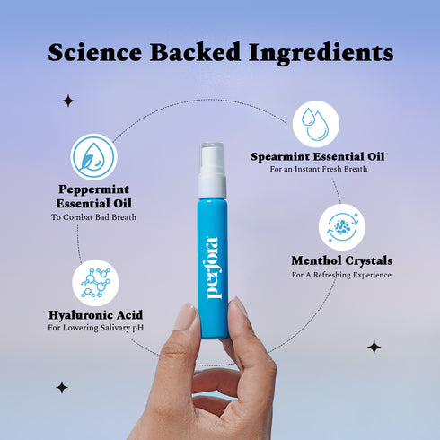 Performa Fresh Breath Super Fresh Mouth Spray