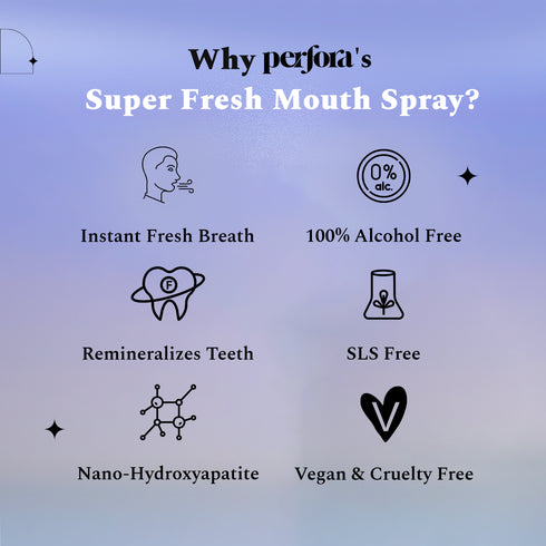 Performa Fresh Breath Super Fresh Mouth Spray