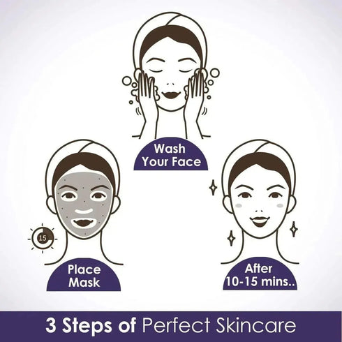 Keya Seth Aromatherapy Blueberry Face Brightening Mask