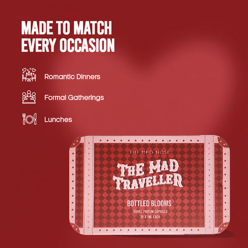 The Mad Nose Spraycation EDP And Travel Perfume Capsule
