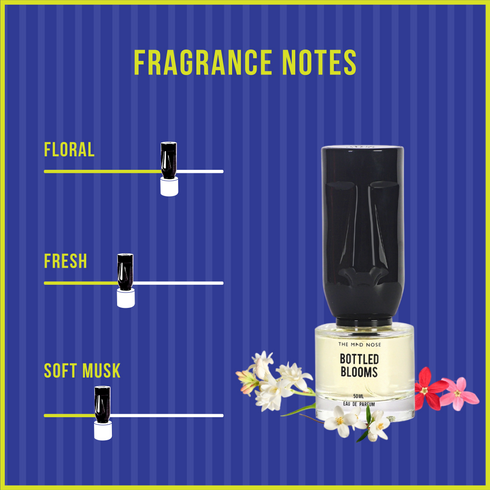 The Mad Nose Bottled Blooms 50 ml EDP