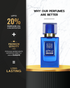 Naseem BURHAN Perfume