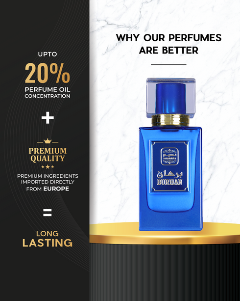 Naseem BURHAN Perfume