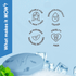 WoW Wild Aqua & Ceramide Moisturizing Soap