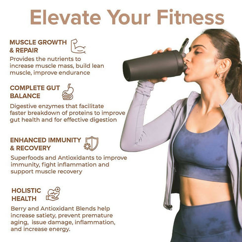 Wellbeing Nutrition Superfood Plant Protein | Belgian Dark Chocolate