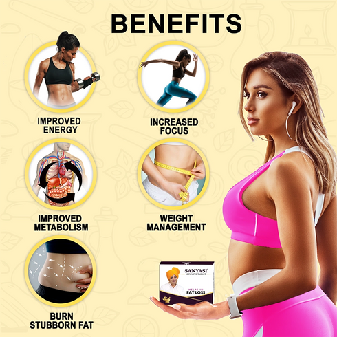 Sanyasi Slimming Tablet
