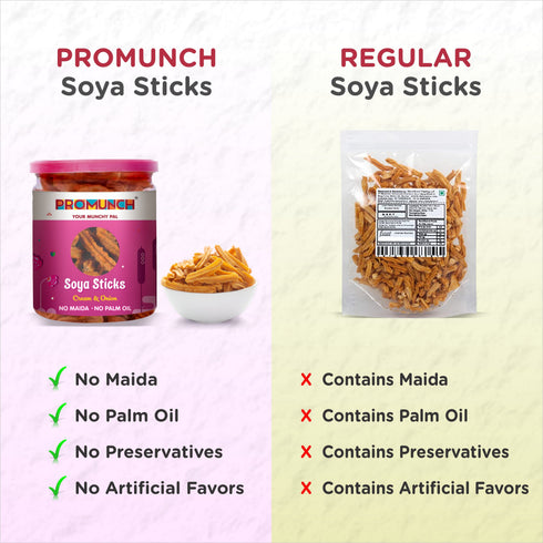 PROMUNCH Combo Pack Soya Sticks