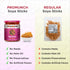 PROMUNCH Combo Pack Soya Sticks