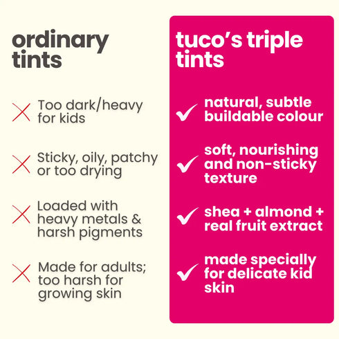 Tuco Cherry Triple Tint & Nothing Lip Balm