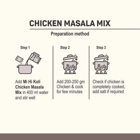 MI Hi Koli Chicken Masala Mix