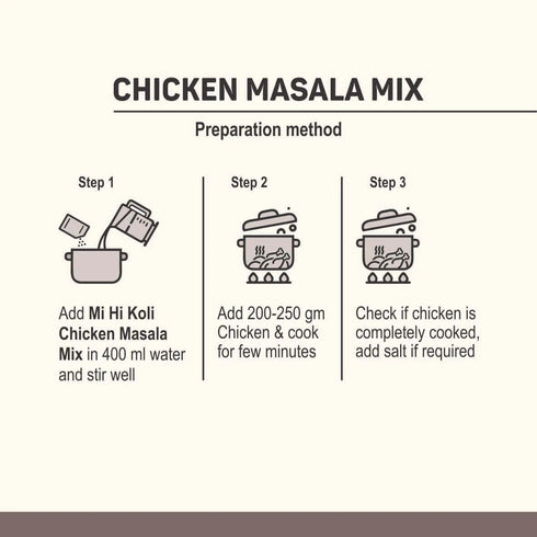 MI Hi Koli Instant Masala Combo 3