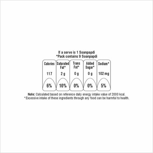 Chitale Bandhu Mithaiwale Chitale M² Kesar Soanpapdi (NAS)