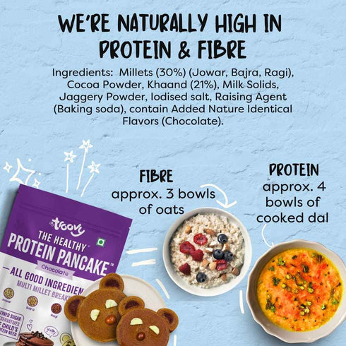 Troovy The Healthy Protein Pancake