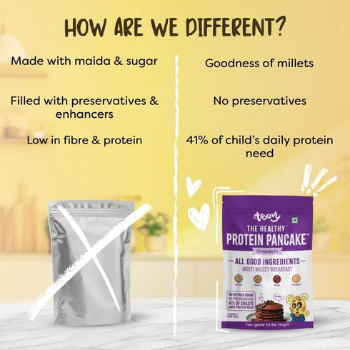 Troovy The Healthy Protein Pancake