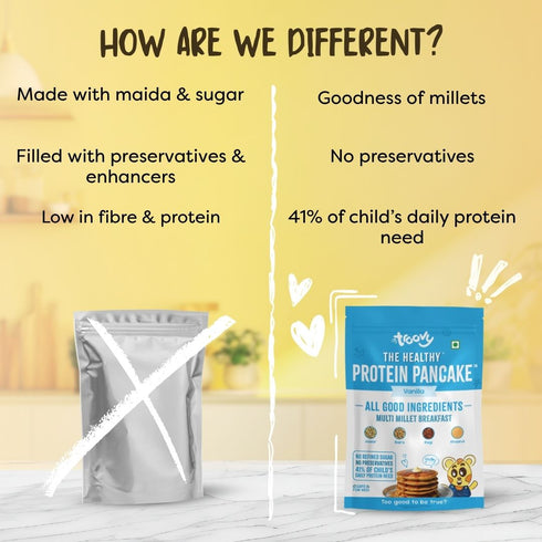 Troovy The Healthy Protein Pancake