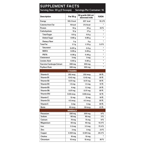 Inlife Nutritional Meal Shake Powder Chocolate Flavour