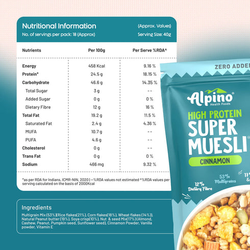Alpino Zero Added Sugar High Protein Super Muesli Cinnamon