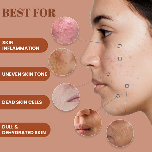 Wild Oak 1% Salicylic Acid 1.5% Niacinamide 2% Glycolic Acid Coffee Facewash