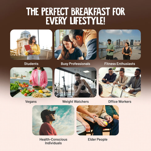Alpino High Protein Super Muesli Coffee
