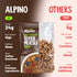Alpino High Protein Super Muesli Coffee