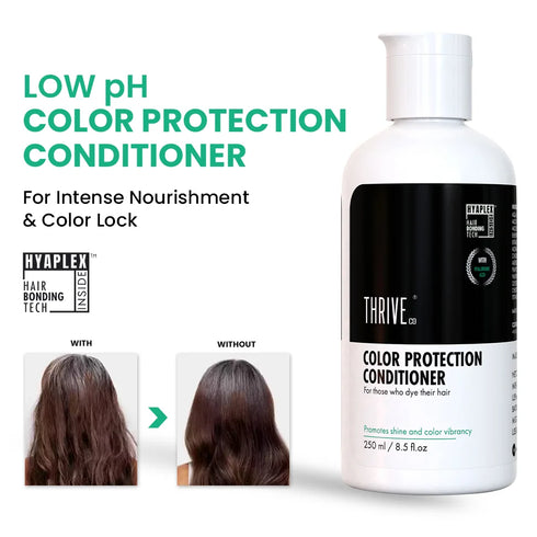 Thriveco Color Protection Conditioner