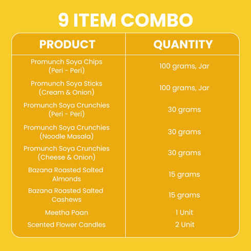 PROMUNCH Sankranti Gift Box