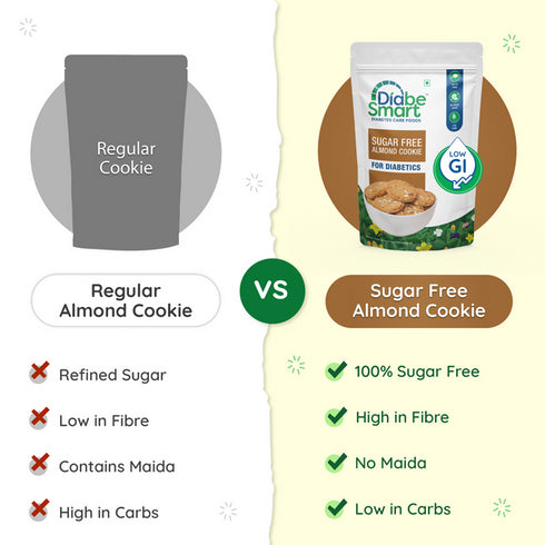 Diabe Smart Sugar-Free Biscuits For Diabetics - Almon