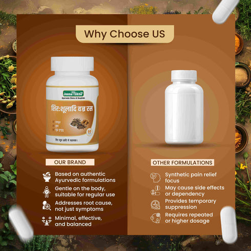 Jeena Sikho Shirsholadi Vajra Ras Ayurvedic Headache and Stress Support Tablets