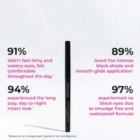 Praush Creme Gel Kajal Liner- Intense Black