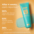 ISDIN Acniben Face Mask