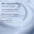 ISDIN Isdinceutics Hyaluronic Moisture Normal