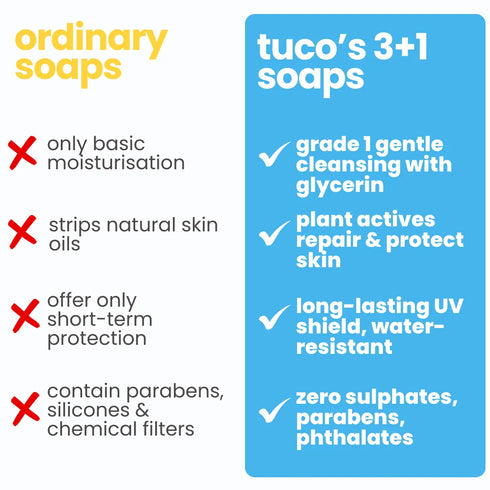 Tuco Kids Daily Soap Pack of 4