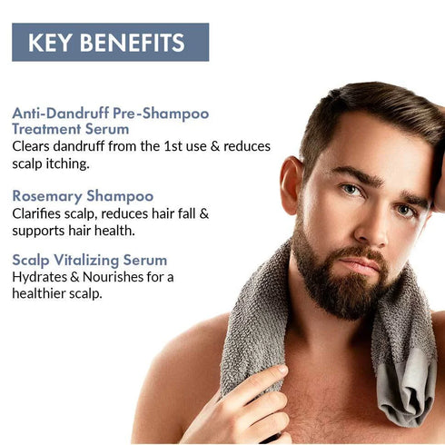 Thriveco Dandruff Treatment Trial kit